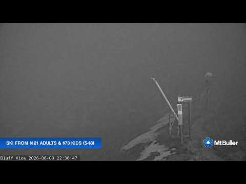 Mt Buller Skyline Live snow cam captured at 9 June 2026, 12:40 pm