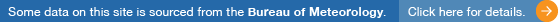 Some data on this site is sourced from the Bureau of Meteorology. Click here for details.